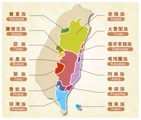 分布圖